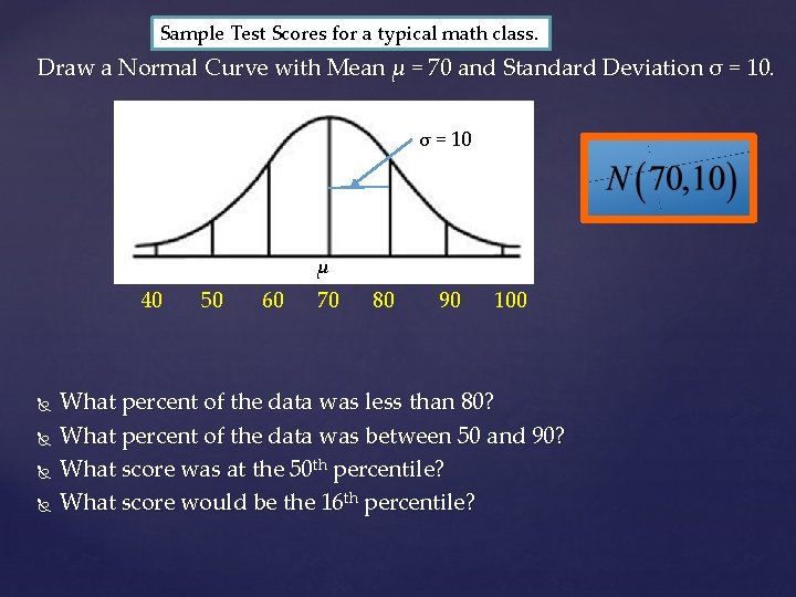 Sample Test Scores for a typical math class. Draw a Normal Curve with Mean