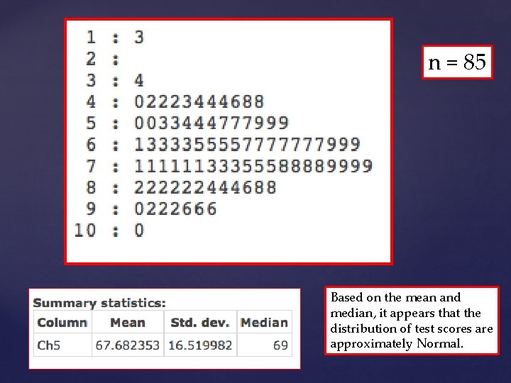 n = 85 Based on the mean and median, it appears that the distribution