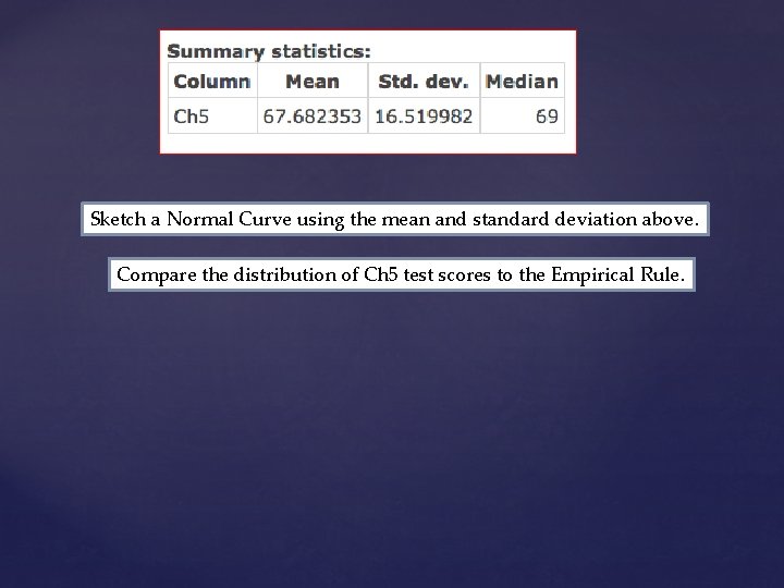Sketch a Normal Curve using the mean and standard deviation above. Compare the distribution