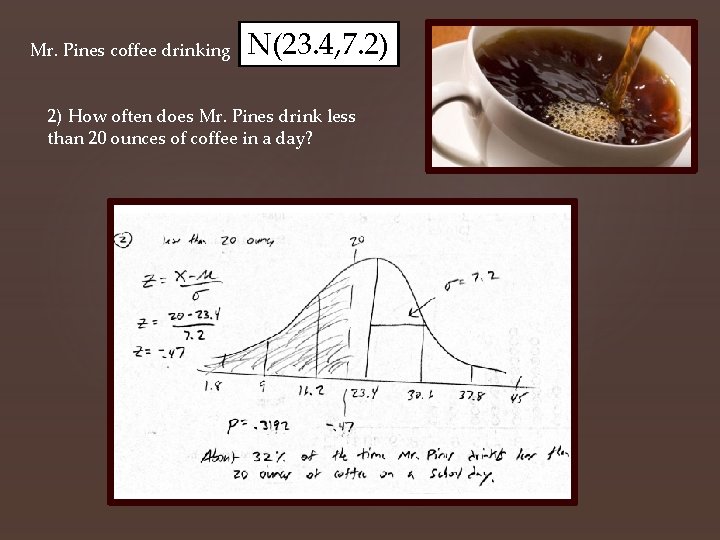 Mr. Pines coffee drinking N(23. 4, 7. 2) 2) How often does Mr. Pines