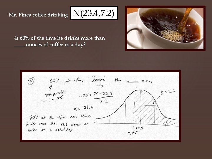 Mr. Pines coffee drinking N(23. 4, 7. 2) 4) 60% of the time he