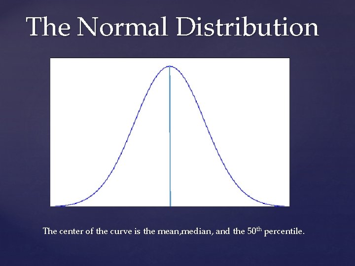 The Normal Distribution The center of the curve is the mean, median, and the
