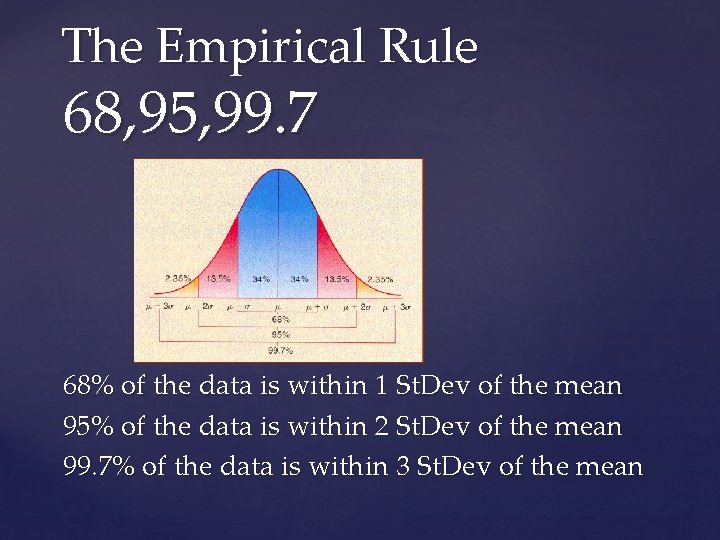 The Empirical Rule 68, 95, 99. 7 68% of the data is within 1