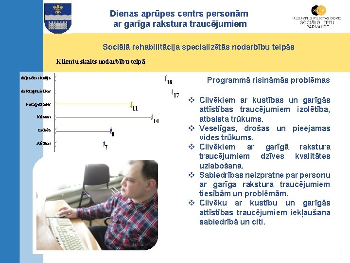 Dienas aprūpes centrs personām ar garīga rakstura traucējumiem Sociālā rehabilitācija specializētās nodarbību telpās Klientu