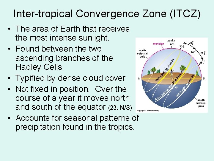 Inter-tropical Convergence Zone (ITCZ) • The area of Earth that receives the most intense