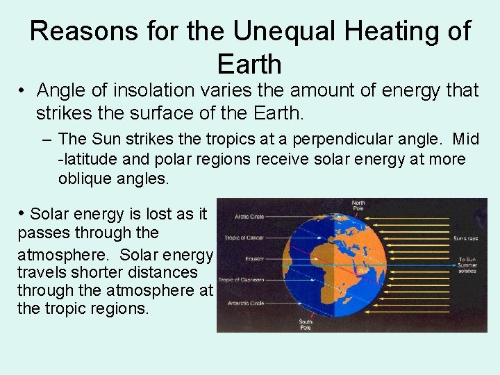 Reasons for the Unequal Heating of Earth • Angle of insolation varies the amount