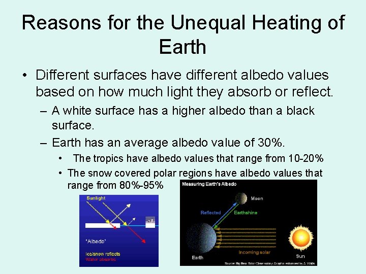 Reasons for the Unequal Heating of Earth • Different surfaces have different albedo values