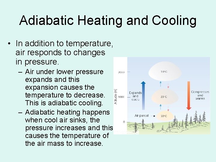 Adiabatic Heating and Cooling • In addition to temperature, air responds to changes in