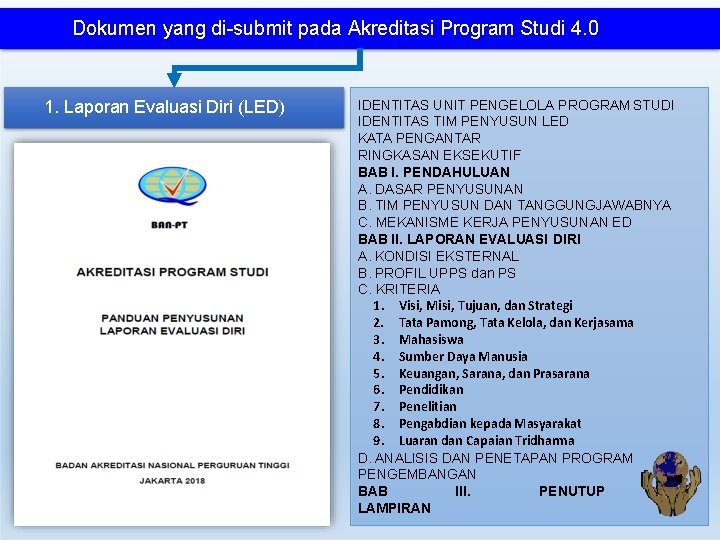 Dokumen yang di-submit pada Akreditasi Program Studi 4. 0 1. Laporan Evaluasi Diri (LED)