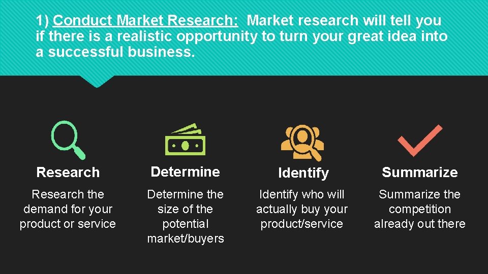 1) Conduct Market Research: Market research will tell you if there is a realistic