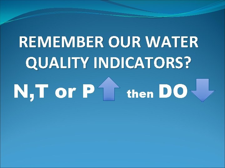 REMEMBER OUR WATER QUALITY INDICATORS? N, T or P then DO 