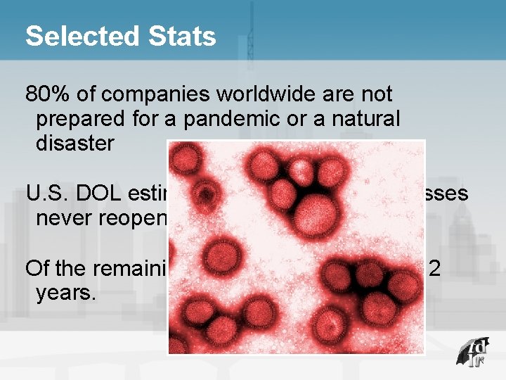 Selected Stats 80% of companies worldwide are not prepared for a pandemic or a
