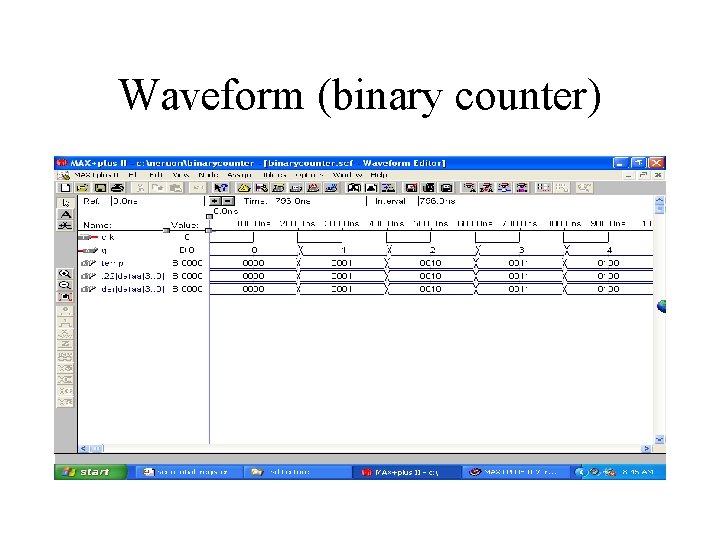 Waveform (binary counter) 