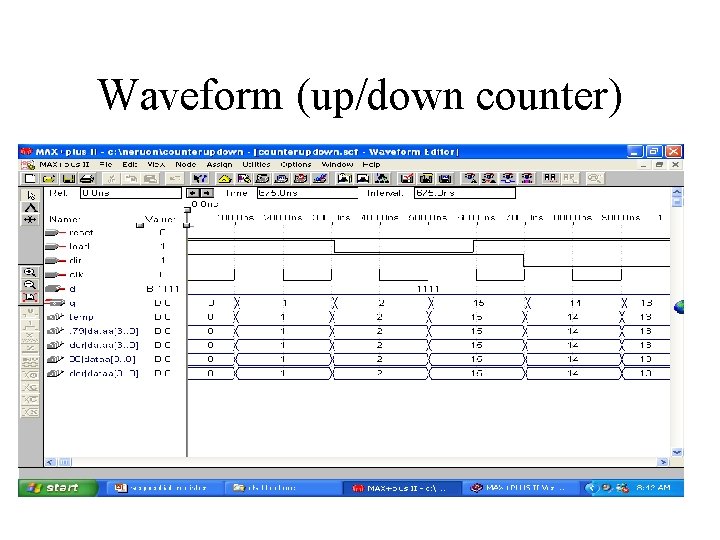 Waveform (up/down counter) 