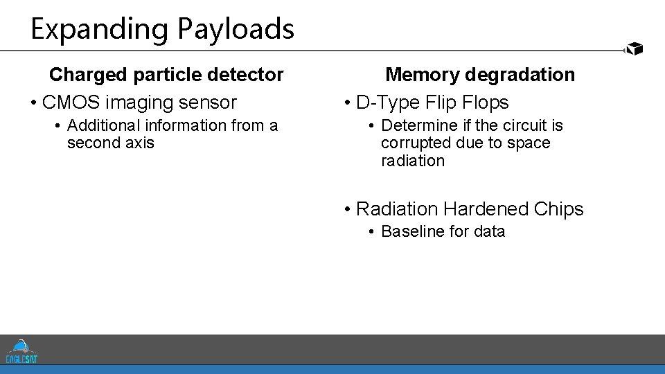 Expanding Payloads Charged particle detector • CMOS imaging sensor • Additional information from a