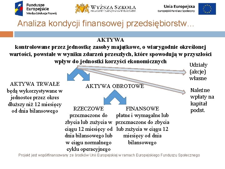 Analiza kondycji finansowej przedsiębiorstw… AKTYWA kontrolowane przez jednostkę zasoby majątkowe, o wiarygodnie określonej wartości,