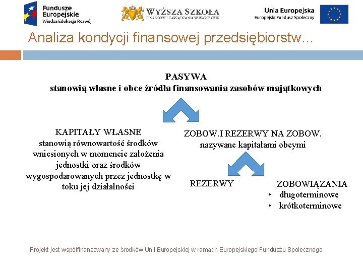 Analiza kondycji finansowej przedsiębiorstw… PASYWA stanowią własne i obce źródła finansowania zasobów majątkowych KAPITAŁY