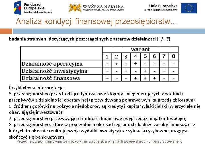 Analiza kondycji finansowej przedsiębiorstw… badanie strumieni dotyczących poszczególnych obszarów działalności (+/- ? ) Przykładowa