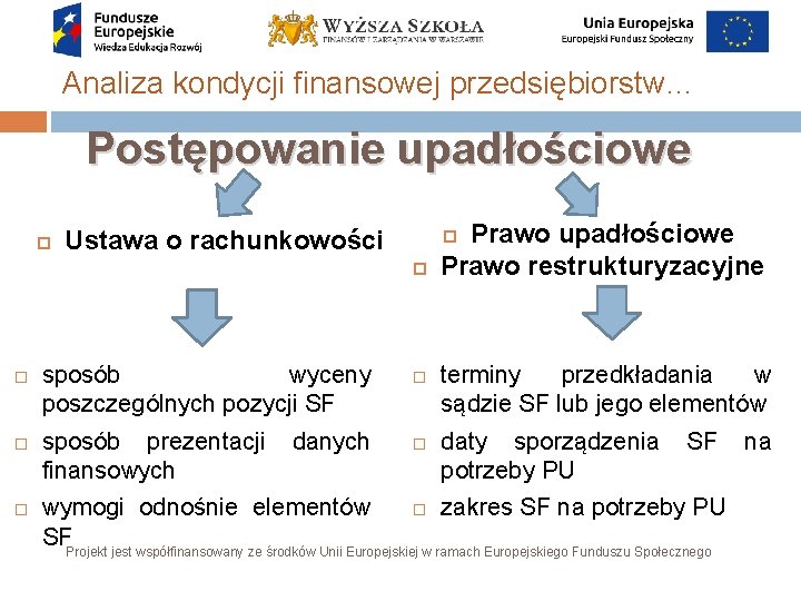 Analiza kondycji finansowej przedsiębiorstw… Postępowanie upadłościowe Ustawa o rachunkowości sposób wyceny poszczególnych pozycji SF