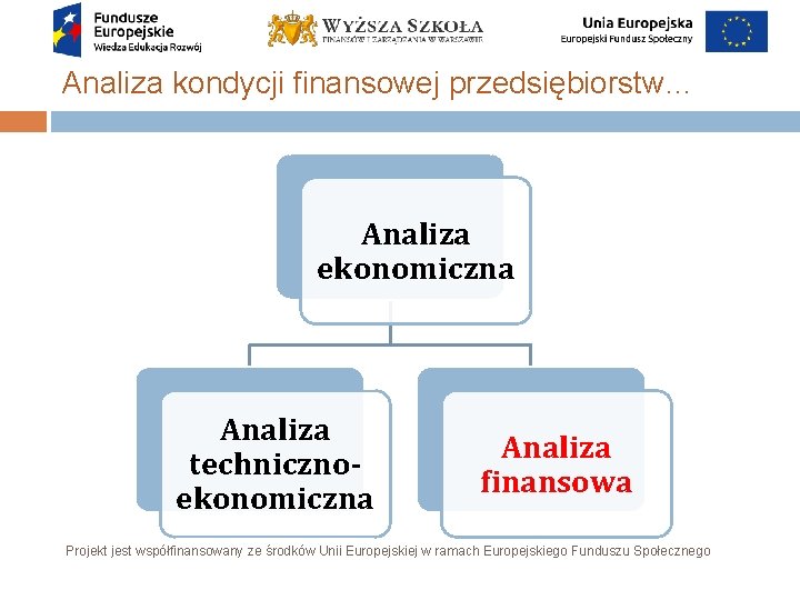 Analiza kondycji finansowej przedsiębiorstw… Analiza ekonomiczna Analiza technicznoekonomiczna Analiza finansowa Projekt jest współfinansowany ze