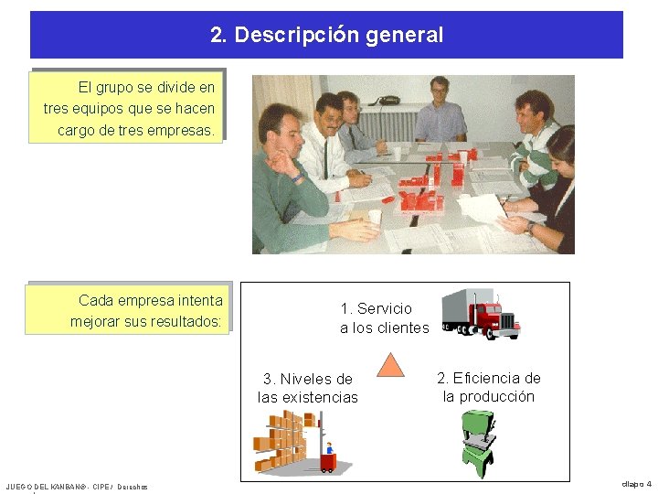 2. Descripción general El grupo se divide en tres equipos que se hacen cargo