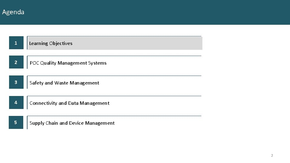Agenda 1 Learning Objectives 2 POC Quality Management Systems 3 Safety and Waste Management