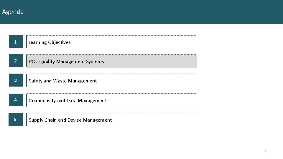 Agenda 1 Learning Objectives 2 POC Quality Management Systems 3 Safety and Waste Management