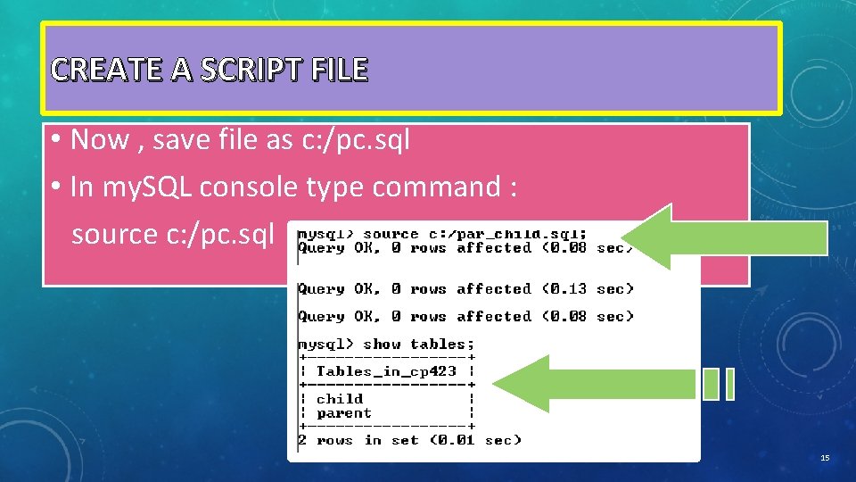 CREATE A SCRIPT FILE • Now , save file as c: /pc. sql • CREATE A SCRIPT FILE • Now , save file as c: /pc. sql •