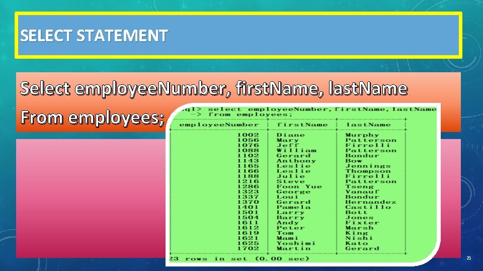 SELECT STATEMENT Select employee. Number, first. Name, last. Name From employees; 21 SELECT STATEMENT Select employee. Number, first. Name, last. Name From employees; 21