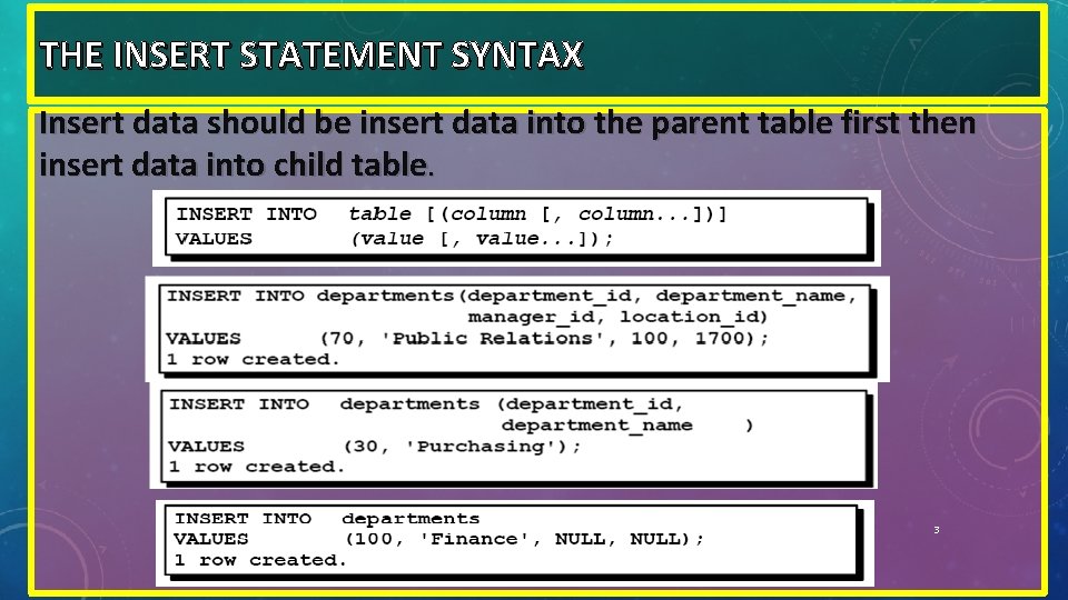 THE INSERT STATEMENT SYNTAX Insert data should be insert data into the parent table THE INSERT STATEMENT SYNTAX Insert data should be insert data into the parent table