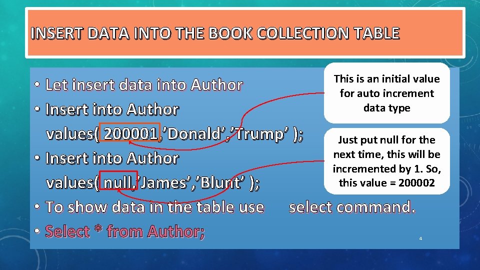 INSERT DATA INTO THE BOOK COLLECTION TABLE This is an initial value for auto INSERT DATA INTO THE BOOK COLLECTION TABLE This is an initial value for auto