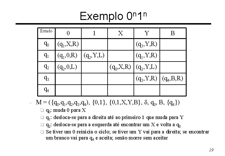 Exemplo 0 n 1 n Estado 0 q 0 (q 1, X, R) (q