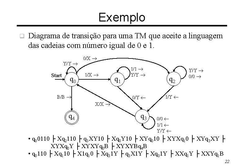Exemplo q Diagrama de transição para uma TM que aceite a linguagem das cadeias
