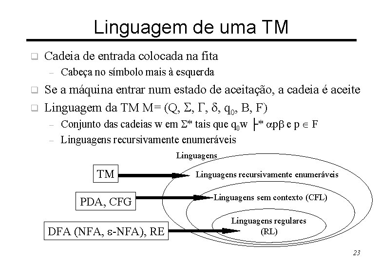 Linguagem de uma TM q Cadeia de entrada colocada na fita – q q