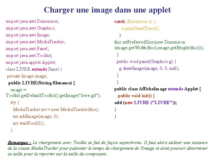 Charger une image dans une applet import java. awt. Dimension; import java. awt. Graphics;