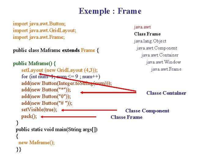 Exemple : Frame import java. awt. Button; import java. awt. Grid. Layout; import java.