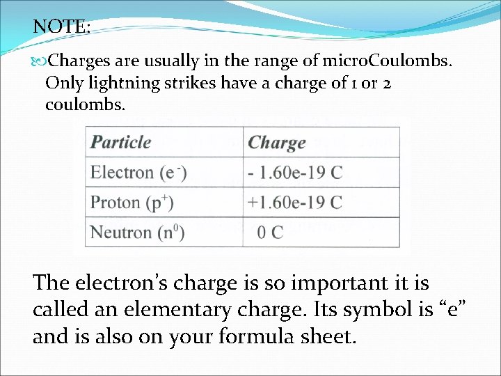 NOTE: Charges are usually in the range of micro. Coulombs. Only lightning strikes have