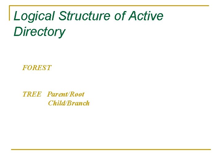 Logical Structure of Active Directory FOREST TREE Parent/Root Child/Branch 
