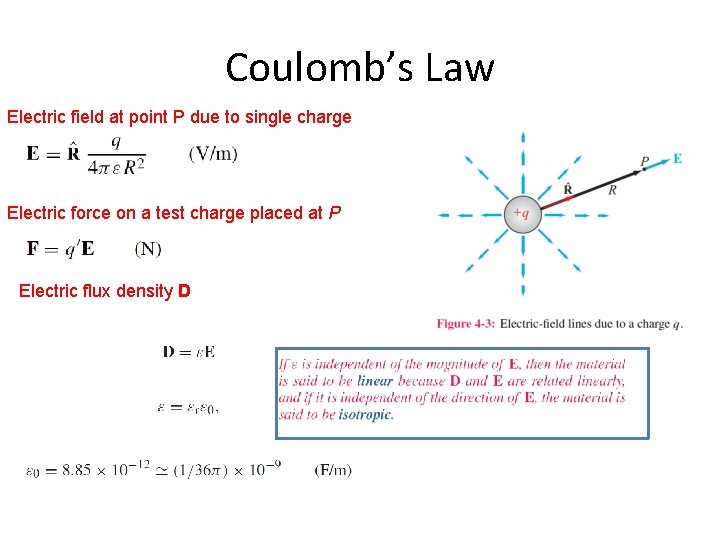 Coulomb’s Law Electric field at point P due to single charge Electric force on