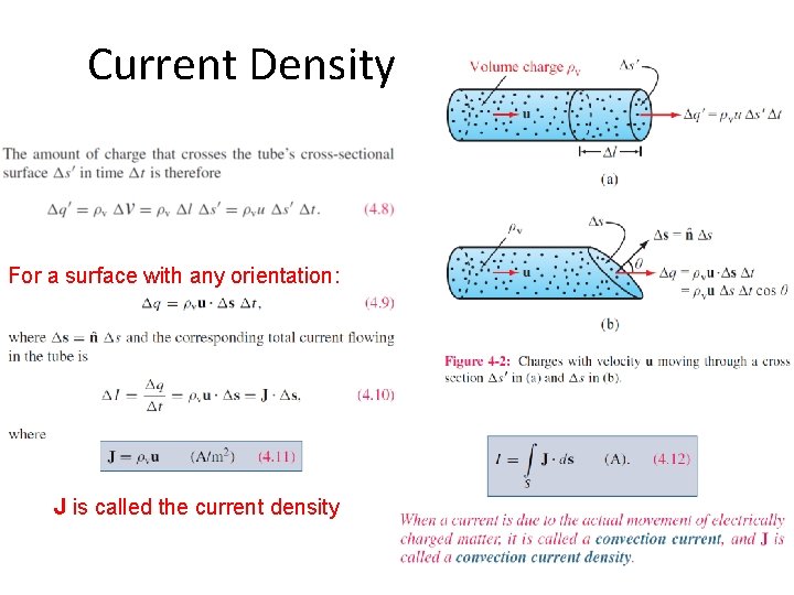 Current Density For a surface with any orientation: J is called the current density