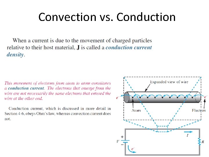 Convection vs. Conduction 