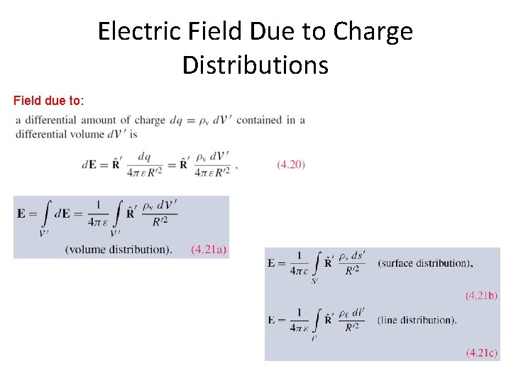 Electric Field Due to Charge Distributions Field due to: 