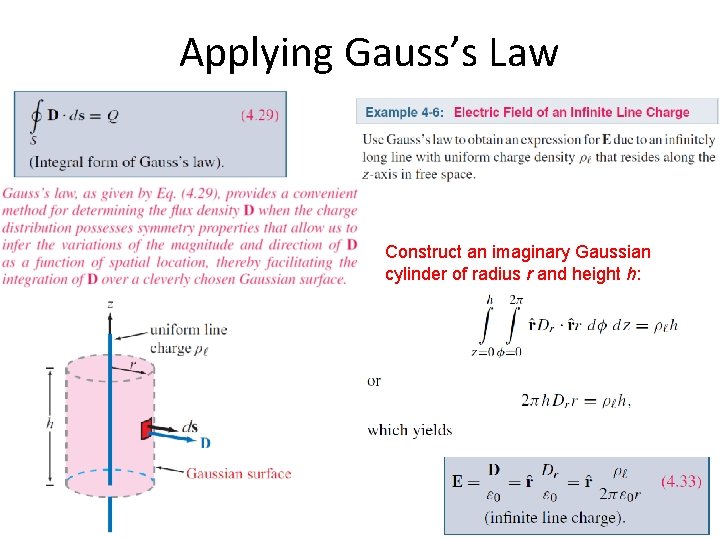 Applying Gauss’s Law Construct an imaginary Gaussian cylinder of radius r and height h: