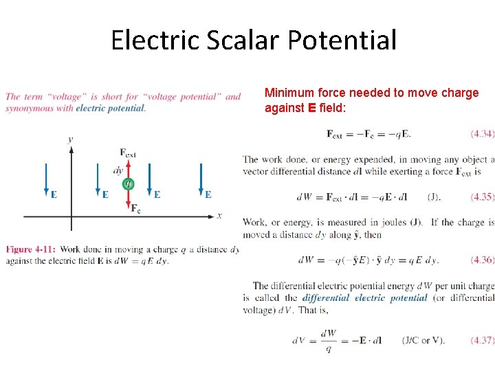 Electric Scalar Potential Minimum force needed to move charge against E field: 