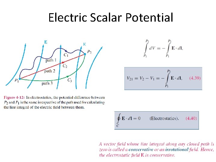 Electric Scalar Potential 