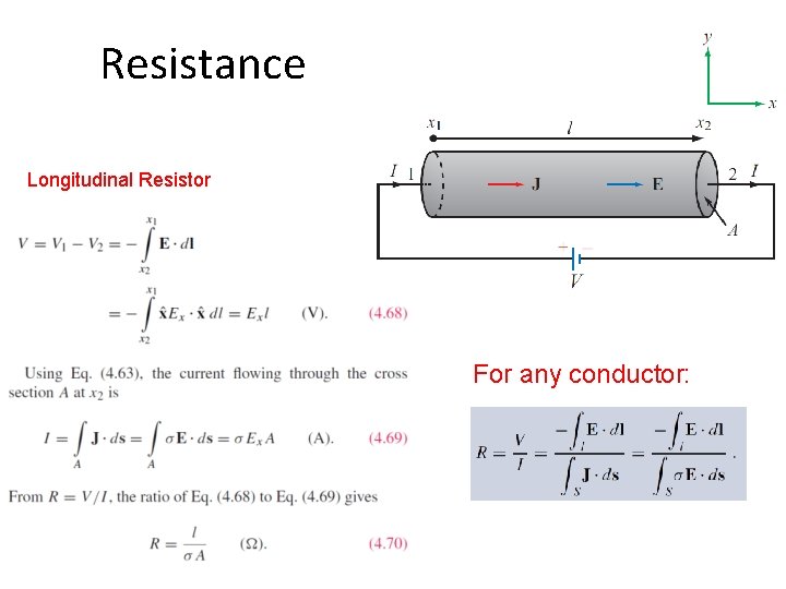 Resistance Longitudinal Resistor For any conductor: 