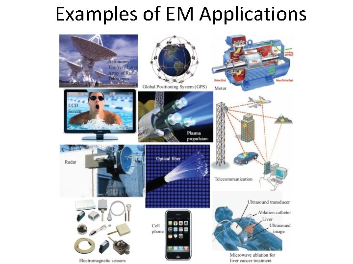 Examples of EM Applications 