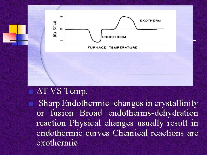 n n ∆T VS Temp. Sharp Endothermic–changes in crystallinity or fusion Broad endotherms-dehydration reaction