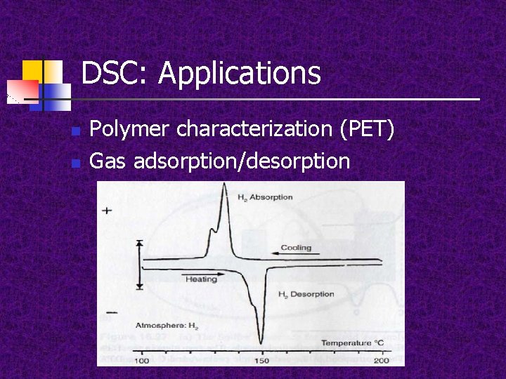 DSC: Applications n n Polymer characterization (PET) Gas adsorption/desorption 