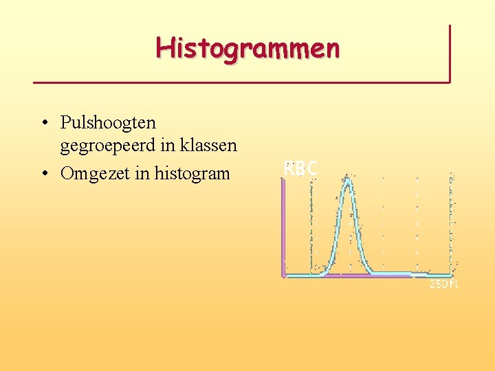 Histogrammen • Pulshoogten gegroepeerd in klassen • Omgezet in histogram 
